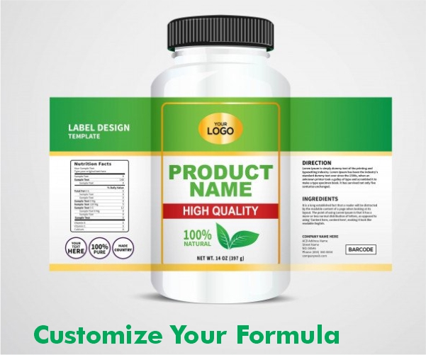 Customized Ayurvedic Formulations